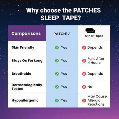 30Pcs Anti-Snoring Mouth Tape – Skin-Friendly, Breathable Cotton for Restful Sleep